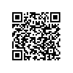 RNC50K1432FRRSL QRCode