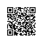 RNC55J1481BSRE6 QRCode