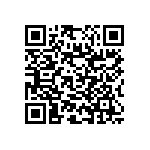 RNC55J5233BSRSL QRCode