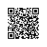 RNC55K8661FSRE6 QRCode