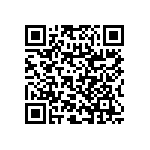 RNC60H1024BSRSL QRCode