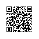 RNC60H1033FSRE6 QRCode