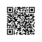 RNC60H1381DSRE6 QRCode