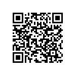 RNC60H1402DSB14 QRCode