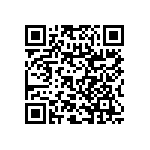 RNC60H1581FSRSL QRCode