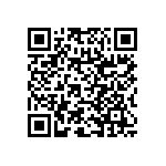 RNC60H1911FSRE6 QRCode