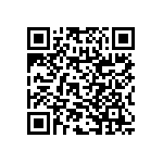 RNC60H1912DSBSL QRCode