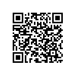 RNC60H1961FSRSL QRCode