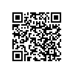 RNC60H1964FSB14 QRCode