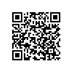 RNC60H1981BSBSL QRCode