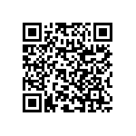 RNC60H1984BSRSL QRCode