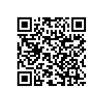 RNC60H1984DSRSL QRCode