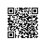 RNC60H2032BSRSL QRCode