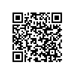 RNC60H2051BSRE6 QRCode