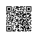 RNC60H2081DSRE6 QRCode