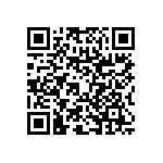 RNC60H21R0FSRE6 QRCode