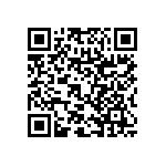 RNC60H21R5FSRSL QRCode