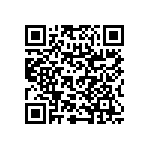 RNC60H2491FMRSL QRCode