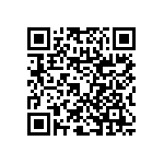 RNC60H31R8FSRE6 QRCode