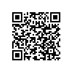 RNC60H4871DSRE6 QRCode