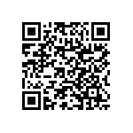 RNC60H4992DRRE6 QRCode