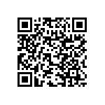 RNC60H7151DSB14 QRCode