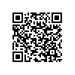 RNC60J7231BSB14 QRCode