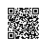 RNC60J9533BSB14 QRCode