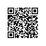 RNCF0201DTC1K47 QRCode