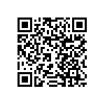 RNCF0201DTC332R QRCode