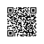 RNCF0201DTC3K74 QRCode