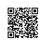 RNCF0201DTC5K62 QRCode