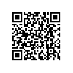RNCF0201DTC681R QRCode