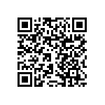 RNCF0201DTE127R QRCode