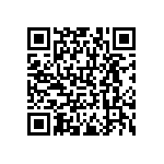 RNCF0201DTE150R QRCode