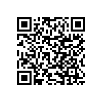 RNCF0402BKE11K0 QRCode