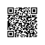 RNCF0402BKE12R1 QRCode