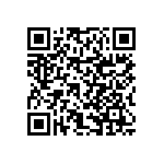 RNCF0402BKE15R8 QRCode