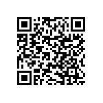 RNCF0402BKE160R QRCode