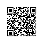 RNCF0402BKE191R QRCode