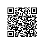 RNCF0402BKE3K83 QRCode