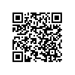 RNCF0402BKE41R2 QRCode