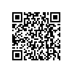 RNCF0402BKE4K02 QRCode