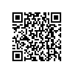 RNCF0402BKE604R QRCode