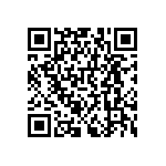 RNCF0402BKE71R5 QRCode