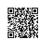 RNCF0402BKE8K66 QRCode