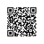 RNCF0402BTC16K9 QRCode