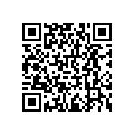 RNCF0402BTC1K40 QRCode