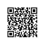 RNCF0402BTC1K96 QRCode