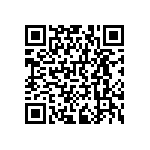 RNCF0402BTC205R QRCode